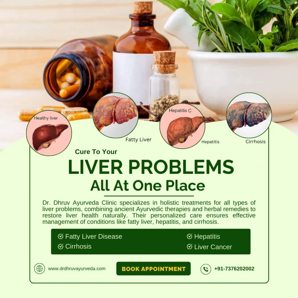 Best Ayurvedic Doctor in Lucknow