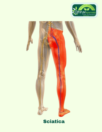 Ayurvedic clinic in Lucknow